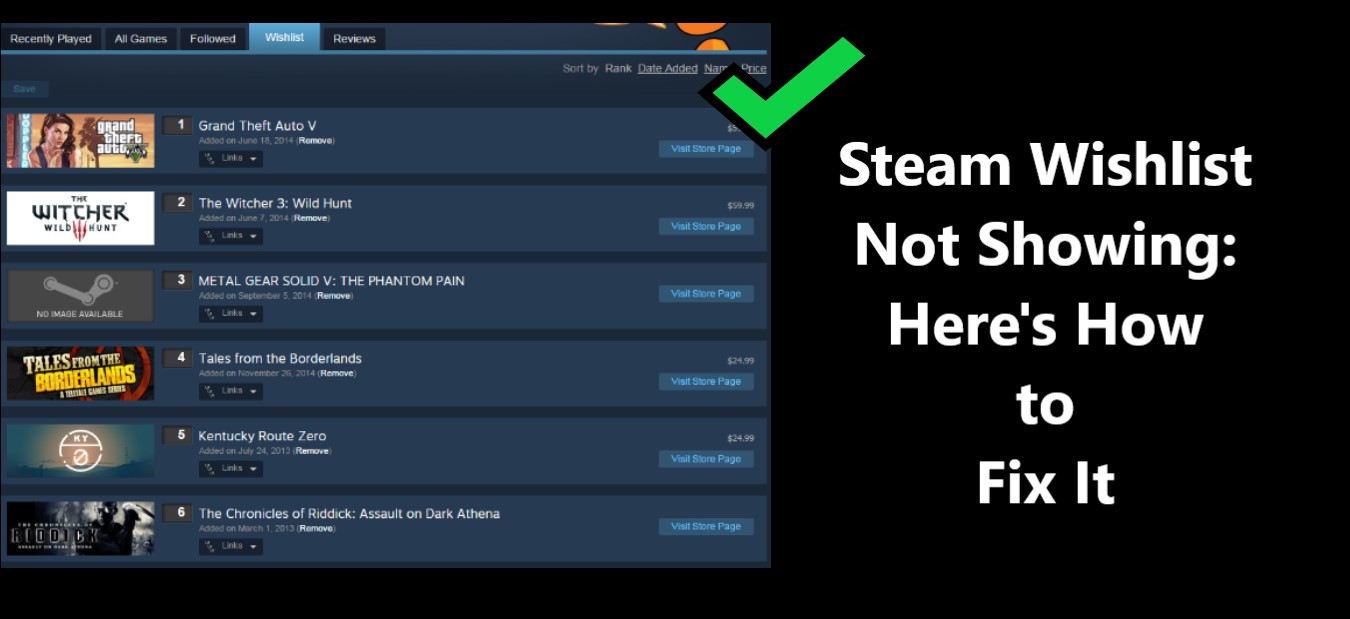 Steam Wishlist Not Showing